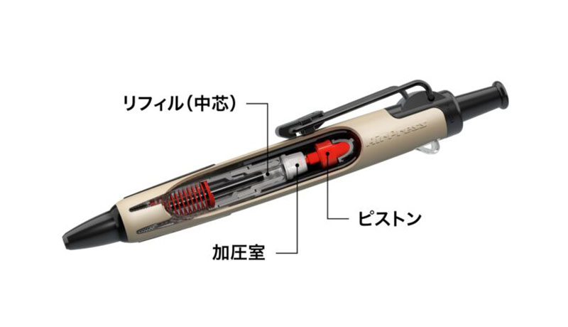 ボールペン本体にノック加圧式機構を搭載し、インクの流れを促進します