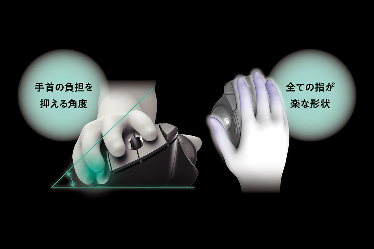 手首に負担のかかりにくいエルゴノミクスデザイン