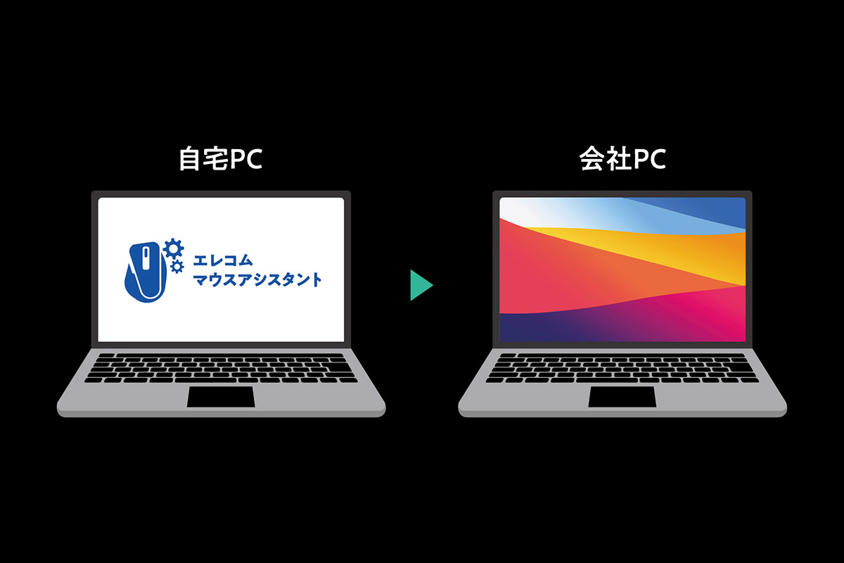各ボタンの機能をマウス本体に保存可能