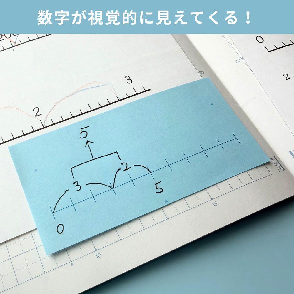 目盛りフセン"mieru!" 現場の声