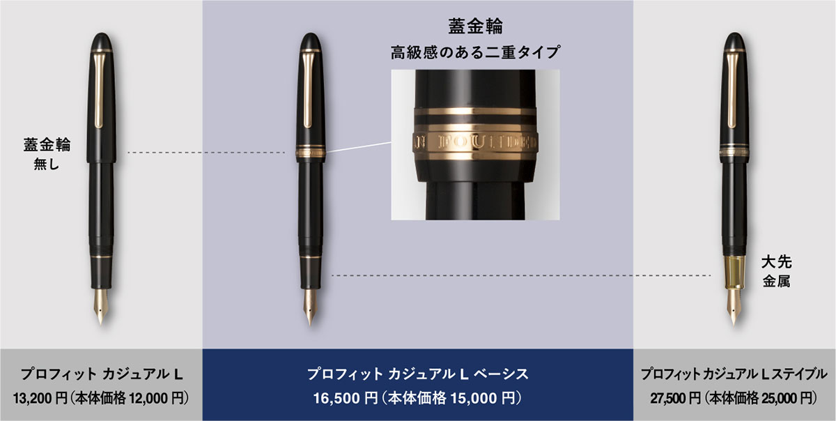 「カジュアルL」と「カジュアルL ベーシス」、「カジュアルL ステイブル」の比較