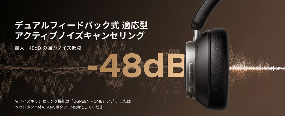 最大48dB低減の適応型ANC