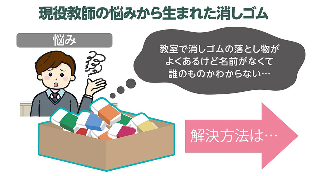 名前が書ける「ネームレーダー80・120」