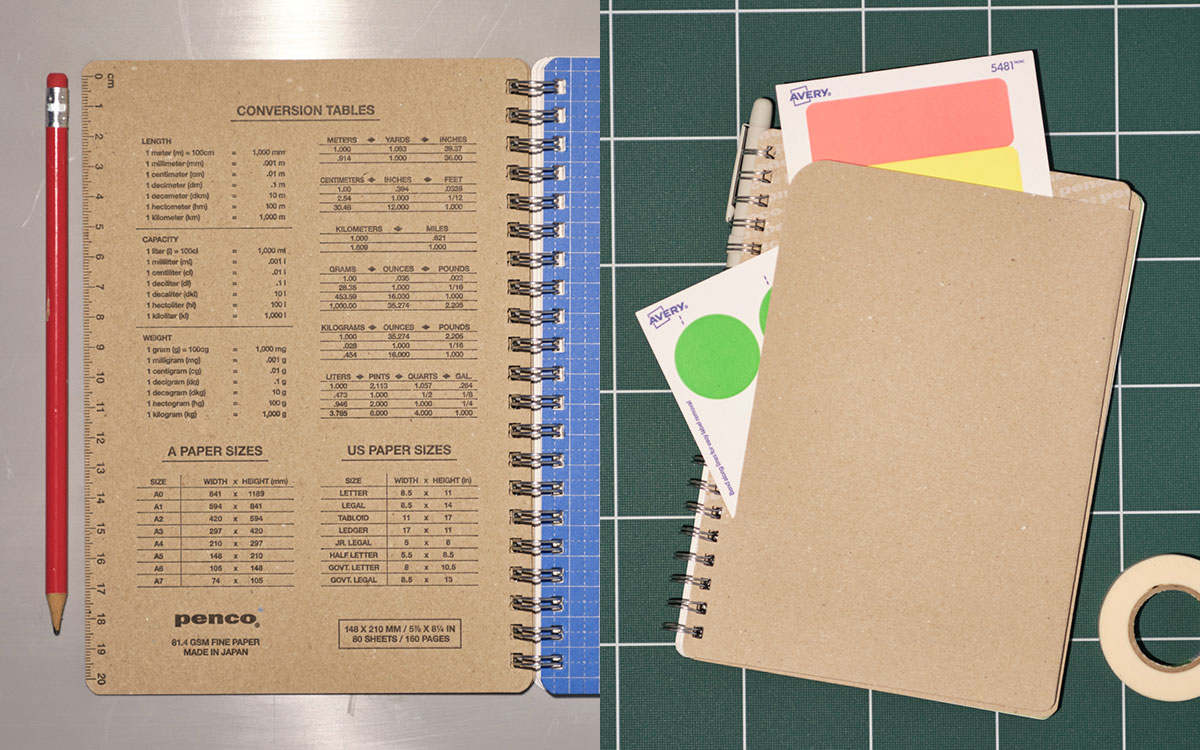 Wirebound Notebook 3