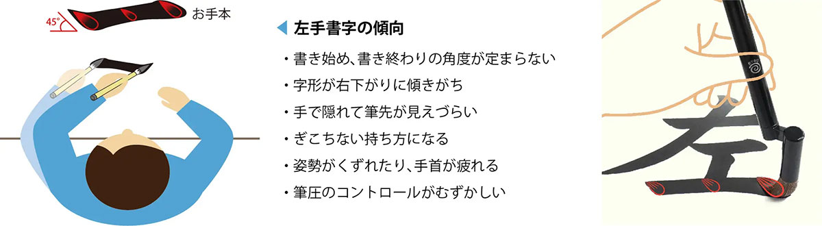 左手でも、快適に思い通りに書けるように