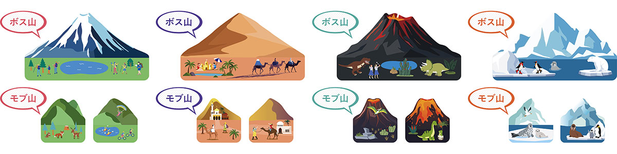「ボス山」と「モブ山」
