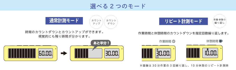 選べる2つの計測モード
