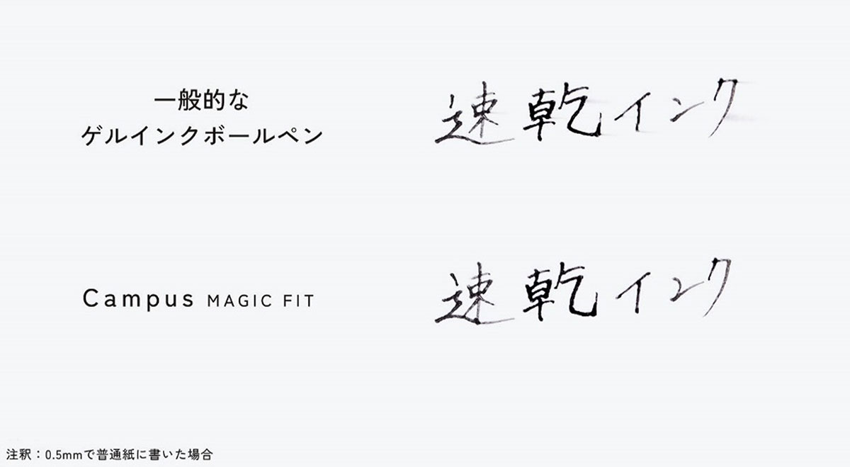 乾きが速く、ノートを汚しにくい速乾インク