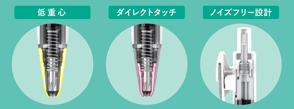 筆記振動を制御する「ブレンシステム」