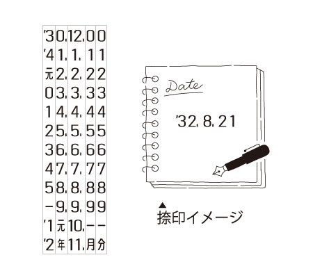 元号と略西暦に対応した「年号2連式」の日付帯
